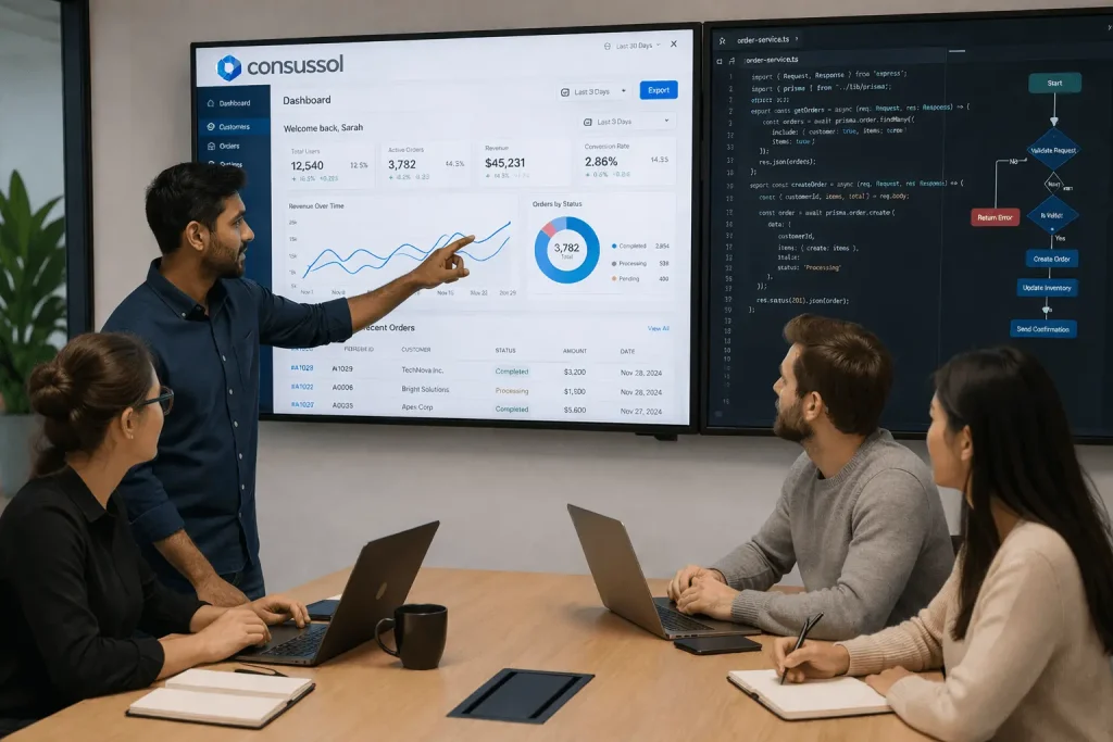 software development services company